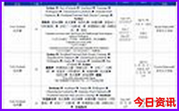 江浙沪皖避暑景点